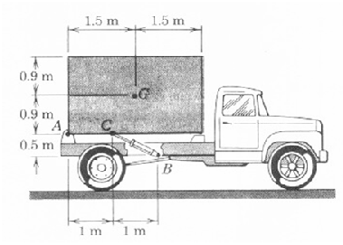 2202_mechanical eng.velocity.png